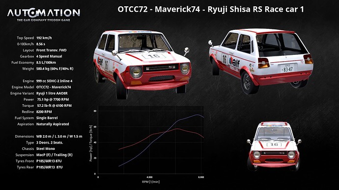 OTCC72_-_Maverick74-Ryuji_Shisa_RS_Race_car_1-Socials0