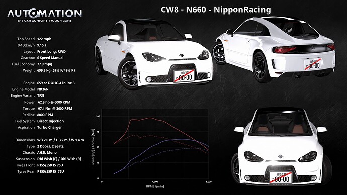 CW8_-_N660-NipponRacing-Socials0