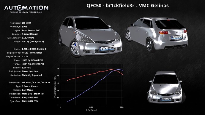 QFC50_-_br1ckfield3r-VMC_Gelinas-Socials0