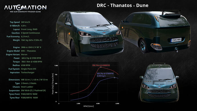 DRC_-_Thanatos-Dune-Socials0