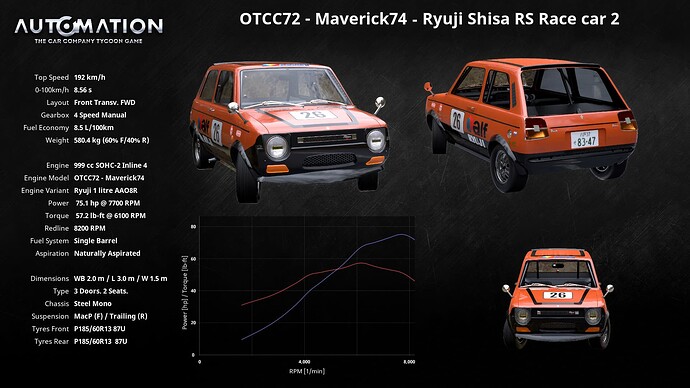 OTCC72_-_Maverick74-Ryuji_Shisa_RS_Race_car_2-Socials0
