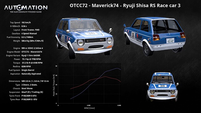 OTCC72_-_Maverick74-Ryuji_Shisa_RS_Race_car_3-Socials0