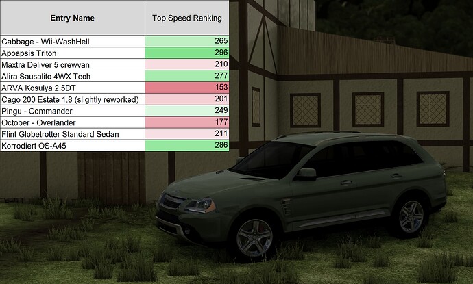 Our smallest category ended up being our most important, after all