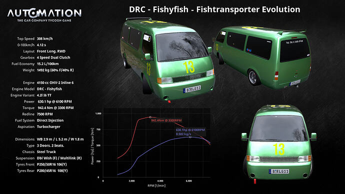 DRC_-_Fishyfish-Fishtransporter_Evolution-Socials0