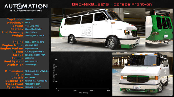 DRC-Nik0_2215-Coraza_Front-on-Socials0