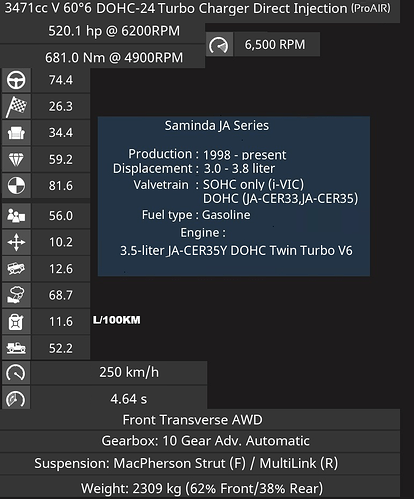 AUXURAS NLX Spec-V