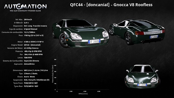 QFC44_-_doncanial-Gnocca_V8_Roofless-Socials1