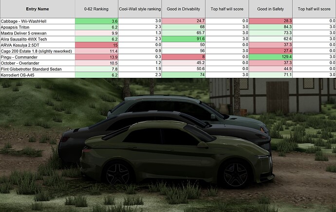 That's a lot of ties!