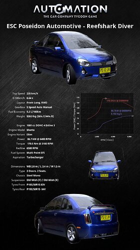 ESC_Poseidon_Automotive-Reefshark_Diver-Vertical Default0