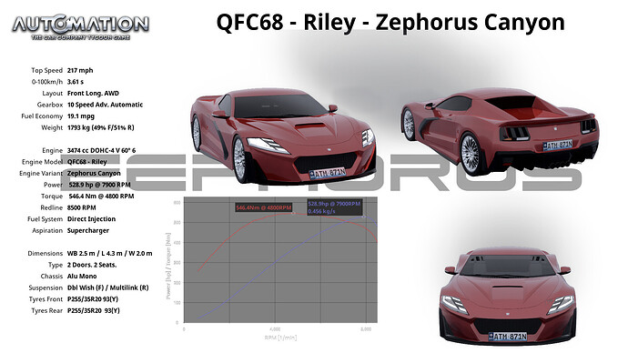 QFC68_-_Riley-Zephorus_Canyon-Socials0