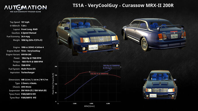 TS1A_-_VeryCoolGuy-Curassow_MRX-II_200R-Socials1