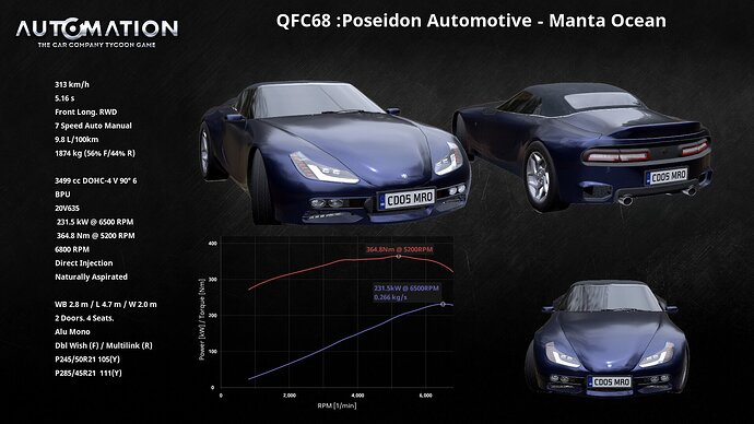 _QFC68__Poseidon_Automotive-Manta_Ocean-Socials0
