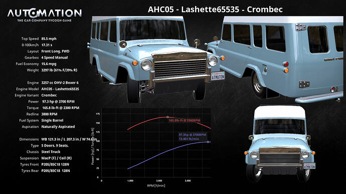 AHC05_-_Lashette65535-Crombec-Socials1