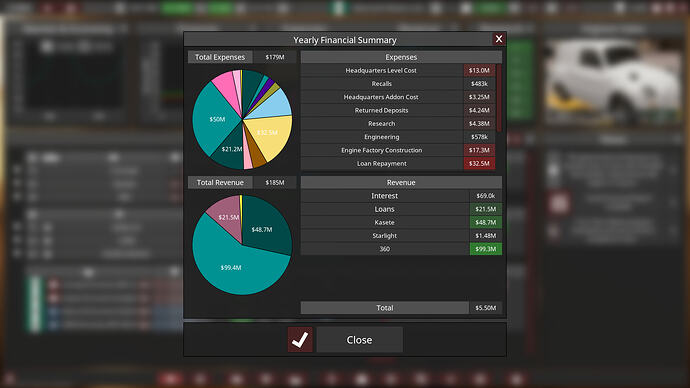 Mamushi Motors Ltd. Yearly Financial Summary 1971
