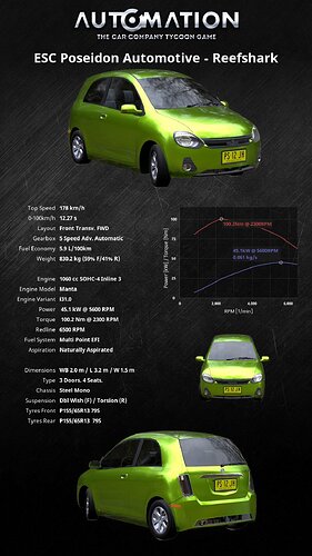 ESC_Poseidon_Automotive-Reefshark-Vertical Default1