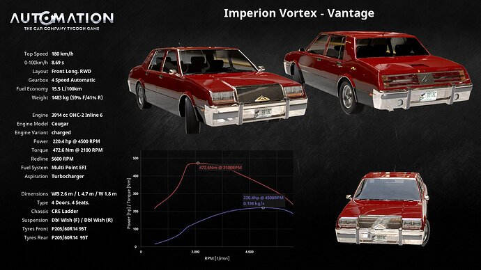 1980s Vortex Vantage