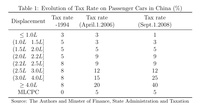 {78EFAD47-3EE3-4261-BA5F-4D1FB2163285}