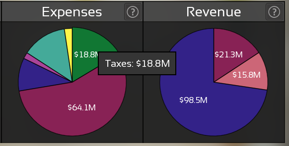 1976%20financial