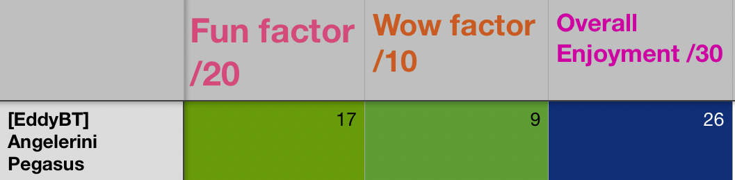 1966%20FCC%20Round%202-%20Enjoyment%20Pegasus