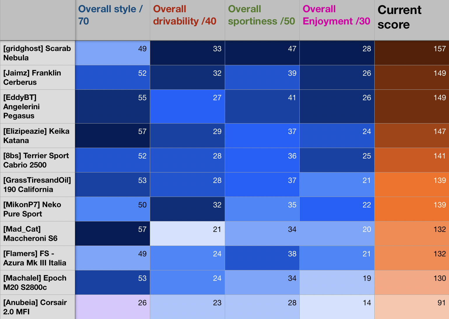 1966%20FCC%20Round%202-%20Round%20Two%20ALL