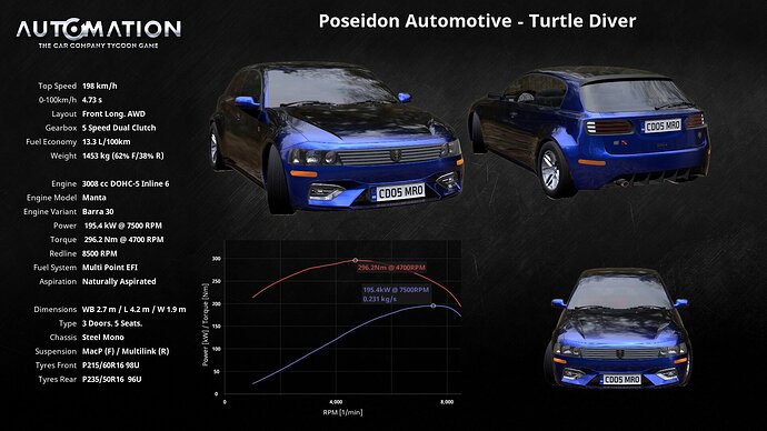 Poseidon_Automotive-Turtle_Diver-Socials0