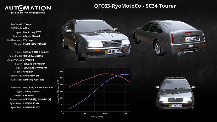 QFC63-RyoMotoCo-SC34_Tourer-Socials0