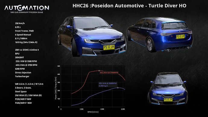 HHC26__Poseidon_Automotive-Turtle_Diver_HO-Socials0