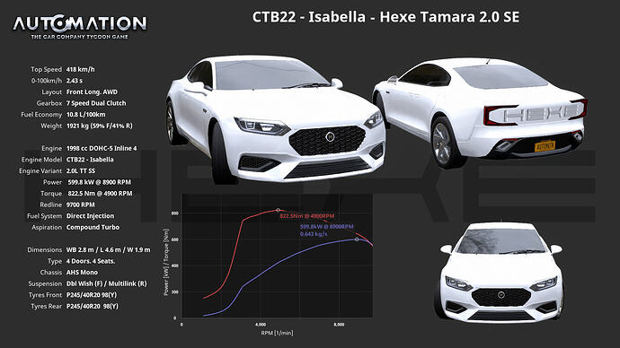 CTB22_-_Isabella-Hexe_Tamara_2_0_SE-Socials1