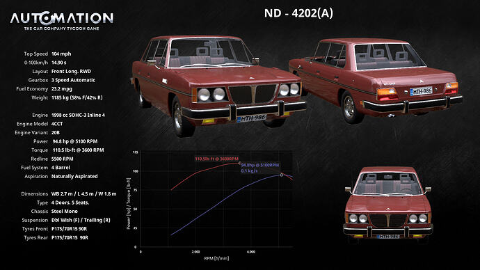 ND-4202(A)-Socials0