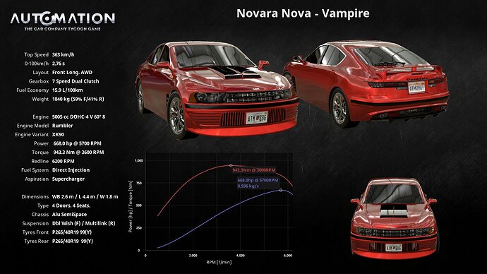 Novara_Nova-Vampire-Socials0