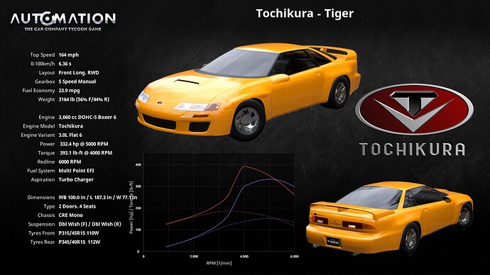 Tochikura-Tiger-Socials0