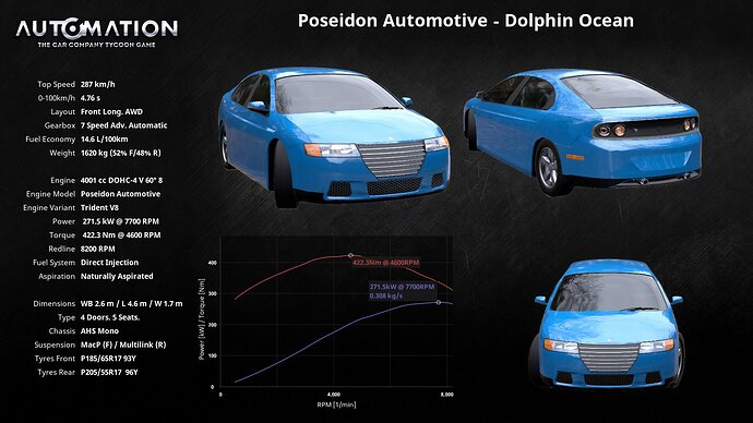 Poseidon_Automotive-Dolphin_Ocean_-Socials0
