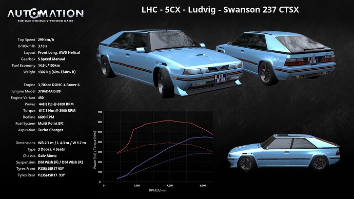 LHC_-5CX-_Ludvig-Swanson_237_CTSX-Socials0