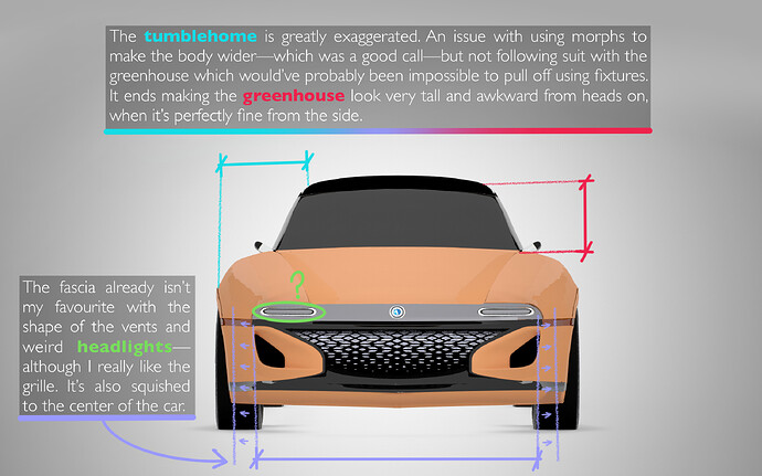 analysis_chilpollins2