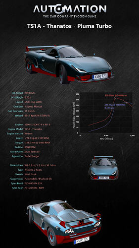 TS1A_-_Thanatos-Pluma_Turbo-Vertical Default2