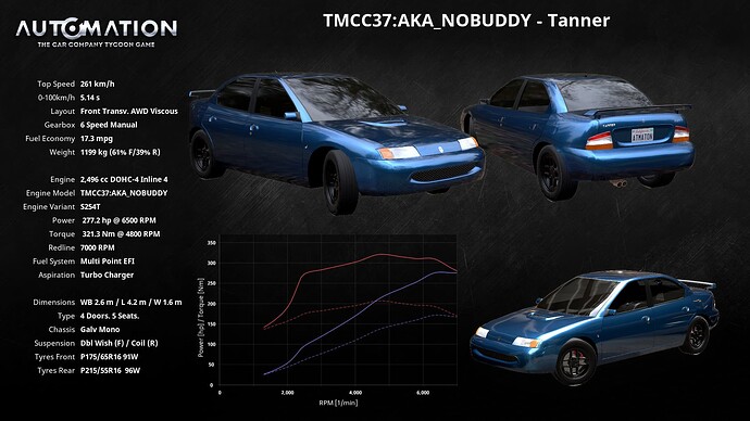 TMCC37_AKA_NOBUDDY-Tanner-Socials0