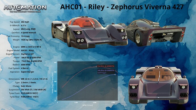 AHC01_-_Riley-Zephorus_Viverna_427-Socials0