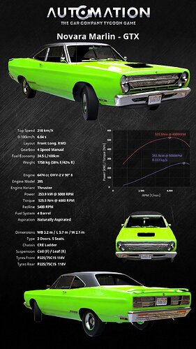 Novara_Marlin-GTX-Vertical Default0