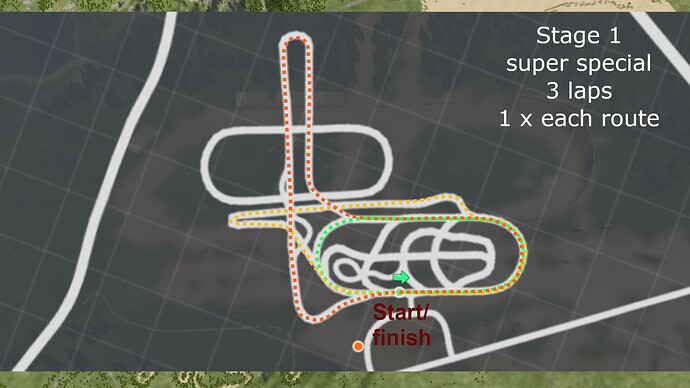 stage 11