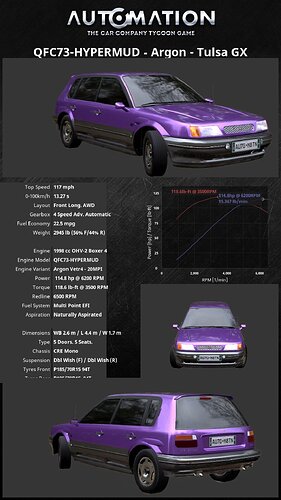 QFC73-HYPERMUD-Argon_-_Tulsa_GX-Vertical Default0