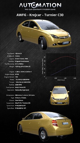 AWFG_-_Krejcar-Turnier_C30-Vertical Default0