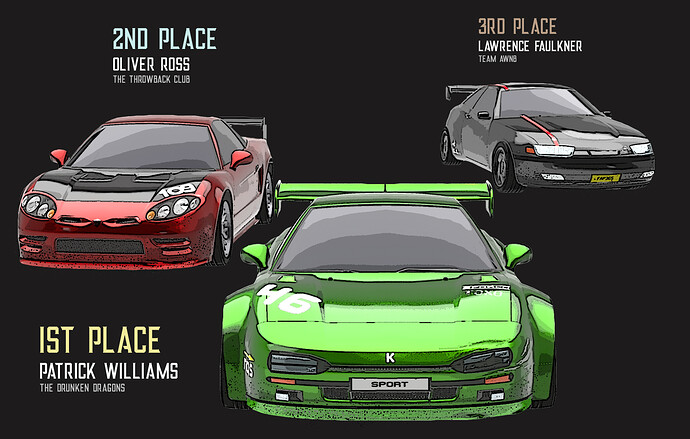 ASC%20RACE%202%20Results