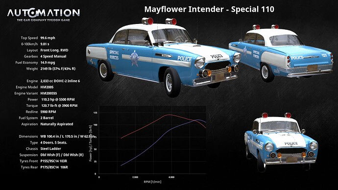 Mayflower_Intender-Special_110_-Socials0