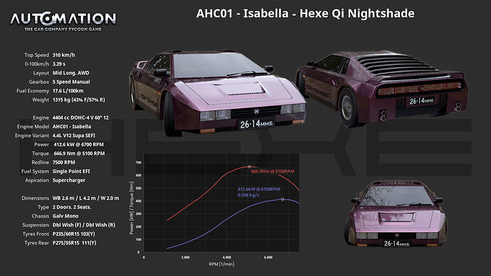 AHC01_-_Isabella-Hexe_Qi_Nightshade-Socials1