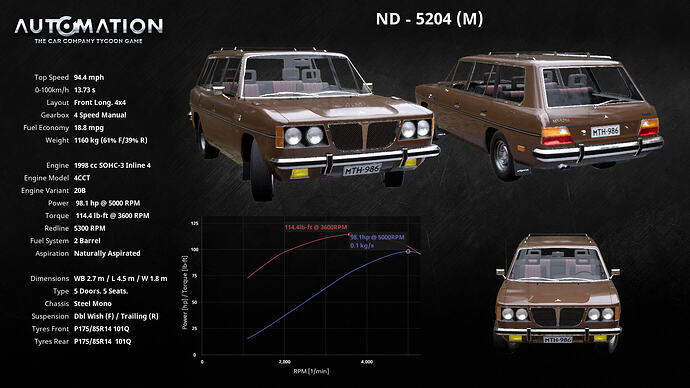 ND-5204_(M)-Socials0