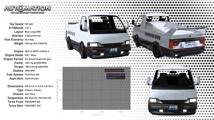 ESC_-_Riley-Oni_Aikuchi_Super_Ute-Socials0