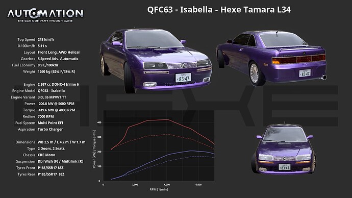 QFC63_-_Isabella-Hexe_Tamara_L34-Socials0