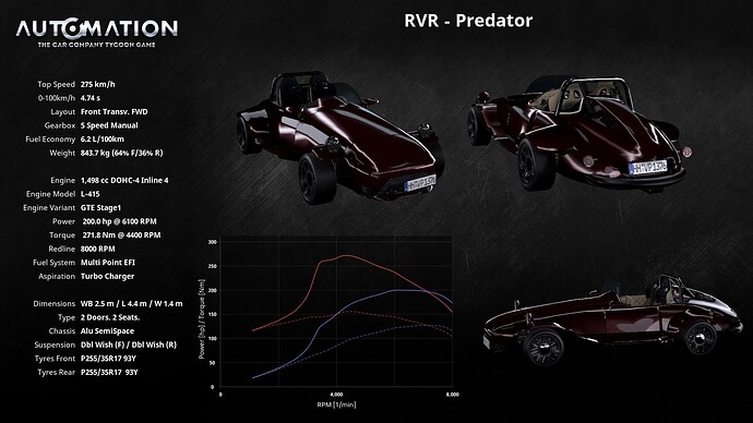 RVR-Predator-Socials1