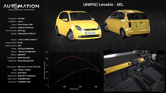 (AWFG)_Levatio-SEL-Socials0
