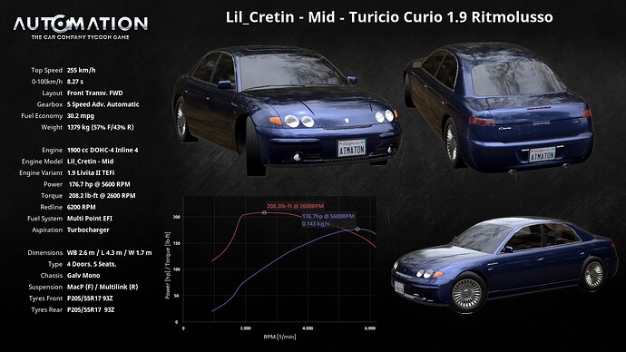 Lil_Cretin_-_Mid-Turicio_Curio_1_9_Ritmolusso-Socials0